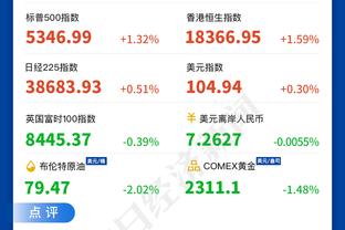 半场：哈利伯顿11+7&0失误 字母20+6 利拉德10中2 步行者领先12分